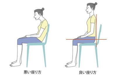 正しい座り姿勢